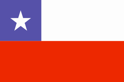 Icône drapeau chili pays à télécharger gratuitement